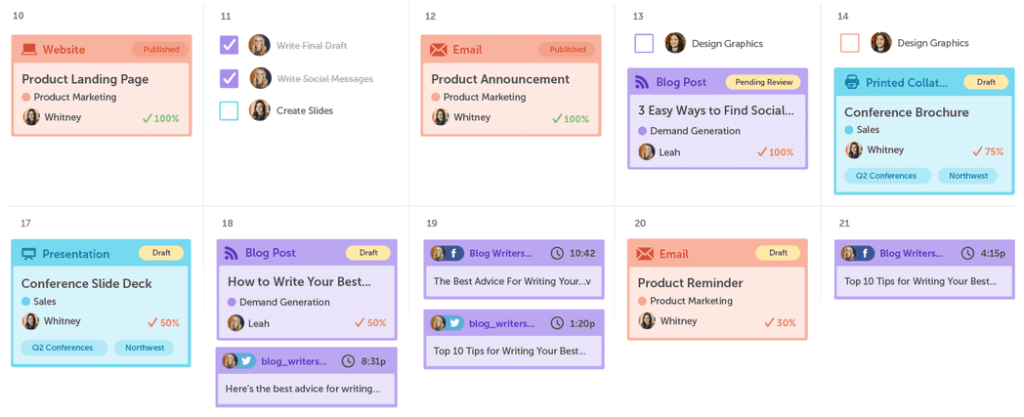 CoSchedule tool