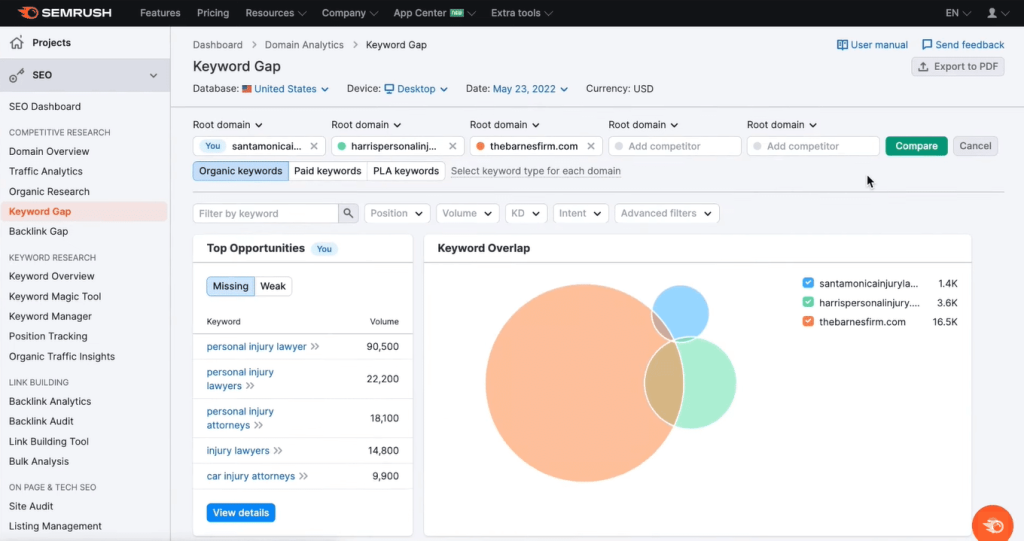 SEMrush tool - Marketing Agency Software