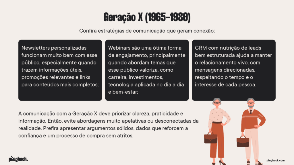 Geração X (1965–1980): a geração ponte entre o analógico e o digital. Entenda como conquistar esse público. 
