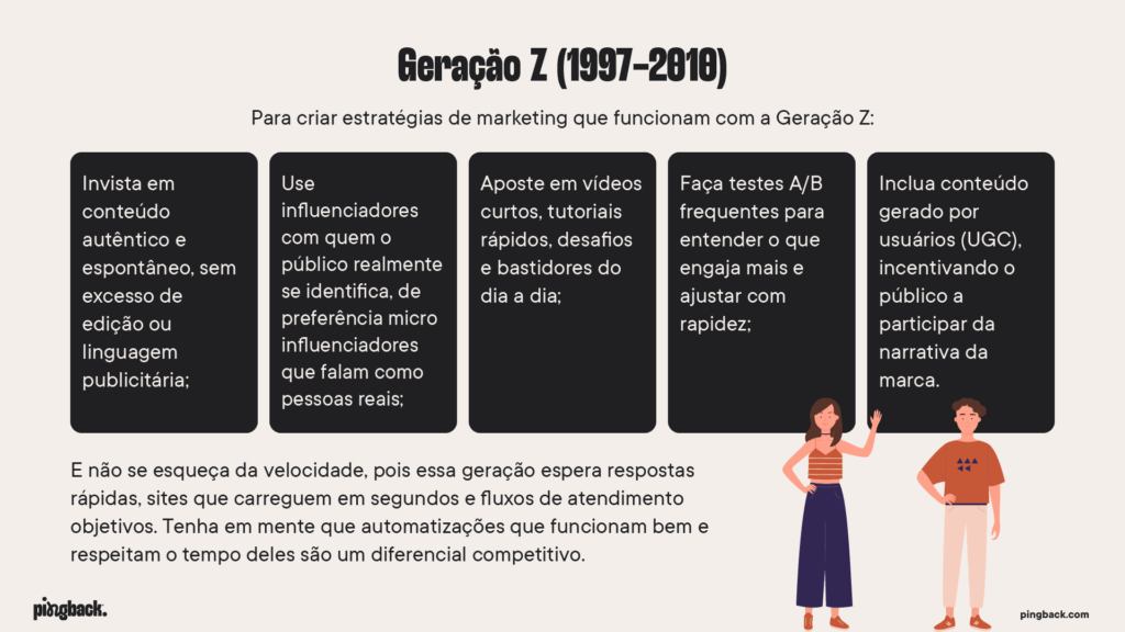 Geração Z (1997–2010): digital nativo, imediatismo e autenticidade. Confira quais estratégias funcionam com a geração z. 