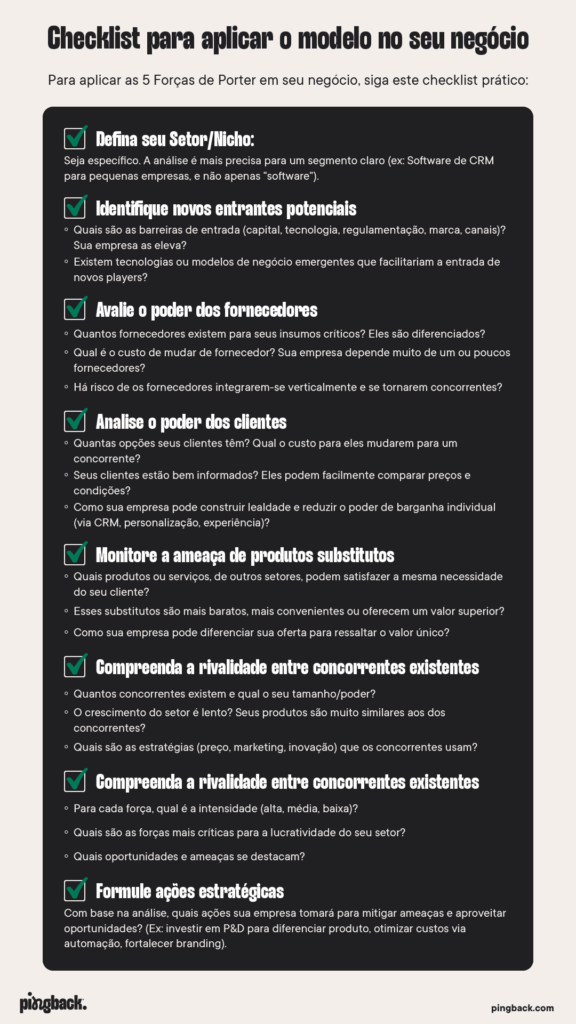 checklist com pontos principais para aplicar as 5 forças de Poter no seu negócio.